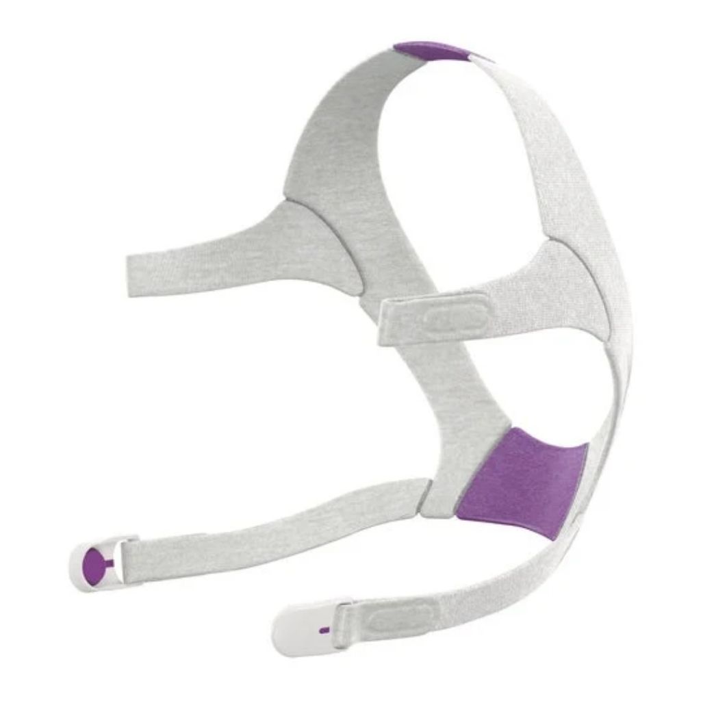 Upínací systém ResMed AirFit N20 for Her s magnetickými klipmi